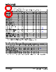 MCP3919B Datasheet HTML 8Page - Microchip Technology 