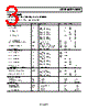 AD8663ACPZ-R21 Datasheet HTML 3Page - Analog Devices 