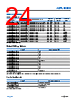 ADPL42005ARDZ-R7 Datasheet HTML 24Page - Analog Devices 