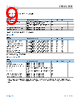 ADBMS1818ASWZ-R7 Datasheet HTML 9Page - Analog Devices 