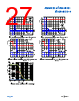 ADA4522-2ARMZ-R7 Datasheet HTML 27Page - Analog Devices 