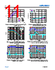 ADPL42002ACPZN-R7 Datasheet HTML 11Page - Analog Devices 