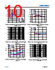 ADPL42002ACPZN5.0-R7 Datasheet HTML 10Page - Analog Devices 