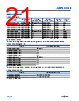 ADPL42002ARDZ-5.0-R7 Datasheet HTML 21Page - Analog Devices 