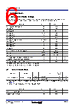 ISL73847SEHDEMO2Z Datasheet HTML 6Page - Renesas Technology Corp 