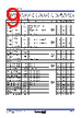 ISL73847SEHDEMO2Z Datasheet HTML 9Page - Renesas Technology Corp 