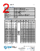 5HT 6.3-R Datasheet HTML 2Page - Bel Fuse Inc. 