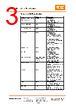 TLRP2H10DR10JTE Datasheet HTML 3Page - TE Connectivity Ltd 