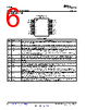 LM3447MT/NOPB Datasheet HTML 6Page - Texas Instruments 