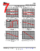 LM3447MT/NOPB Datasheet HTML 7Page - Texas Instruments 