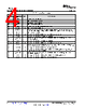LM10504TMX/NOPB Datasheet HTML 4Page - Texas Instruments 