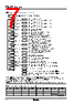 TZ4W-R2C Datasheet HTML 7Page - Autonics Corporation 