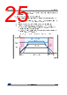 STM32F412RGT7P Datasheet HTML 25Page - STMicroelectronics 