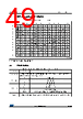 STM32F412RGT7P Datasheet HTML 49Page - STMicroelectronics 