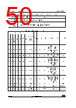 STM32F412RGT7P Datasheet HTML 50Page - STMicroelectronics 