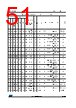 STM32F412RGT7P Datasheet HTML 51Page - STMicroelectronics 