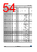 STM32F412RGT7P Datasheet HTML 54Page - STMicroelectronics 