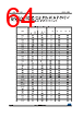 STM32F412RGT7P Datasheet HTML 64Page - STMicroelectronics 