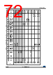STM32F412RGT7P Datasheet HTML 72Page - STMicroelectronics 