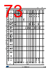 STM32F412RGT7P Datasheet HTML 73Page - STMicroelectronics 