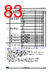 STM32F412RGT7P Datasheet HTML 83Page - STMicroelectronics 