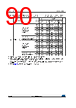 STM32F412RGT7P Datasheet HTML 90Page - STMicroelectronics 