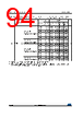 STM32F412RGT7P Datasheet HTML 94Page - STMicroelectronics 