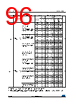 STM32F412RGT7P Datasheet HTML 96Page - STMicroelectronics 