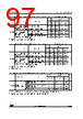 STM32F412RGT7P Datasheet HTML 97Page - STMicroelectronics 