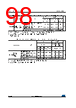 STM32F412RGT7P Datasheet HTML 98Page - STMicroelectronics 