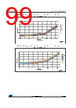STM32F412RGT7P Datasheet HTML 99Page - STMicroelectronics 
