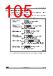 STM32F412RGT7P Datasheet HTML 105Page - STMicroelectronics 