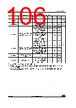 STM32F412RGT7P Datasheet HTML 106Page - STMicroelectronics 