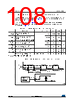 STM32F412RGT7P Datasheet HTML 108Page - STMicroelectronics 