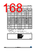 STM32F412RGT7P Datasheet HTML 168Page - STMicroelectronics 