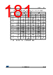 STM32F412RGT7P Datasheet HTML 181Page - STMicroelectronics 
