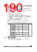 STM32F412RGT7P Datasheet HTML 190Page - STMicroelectronics 