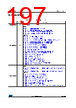 STM32F412RGT7P Datasheet HTML 197Page - STMicroelectronics 