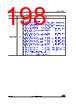STM32F412RGT7P Datasheet HTML 198Page - STMicroelectronics 