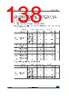 STM32F412RGY7P Datasheet HTML 138Page - STMicroelectronics 