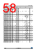STM32F412RGU7 Datasheet HTML 58Page - STMicroelectronics 