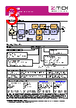ZSC31150FEB-R Datasheet HTML 3Page - Zentrum Mikroelektronik Dresden AG 
