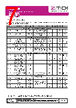 ZSC31150FAD-R Datasheet HTML 7Page - Zentrum Mikroelektronik Dresden AG 