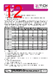 ZSC31150FAD-R Datasheet HTML 12Page - Zentrum Mikroelektronik Dresden AG 