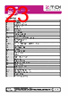 ZSC31150FAD-R Datasheet HTML 23Page - Zentrum Mikroelektronik Dresden AG 