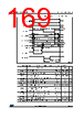 STM32F427AI Datasheet HTML 169Page - STMicroelectronics 