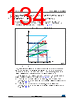 STM32F427NET6XXX Datasheet HTML 134Page - STMicroelectronics 