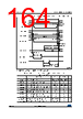 STM32F427NET6XXX Datasheet HTML 164Page - STMicroelectronics 