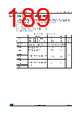 STM32F427NET6XXX Datasheet HTML 189Page - STMicroelectronics 