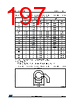 STM32F427NET6XXX Datasheet HTML 197Page - STMicroelectronics 